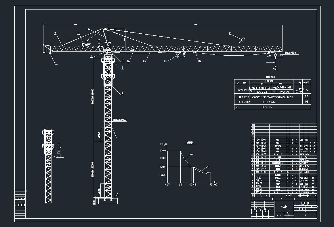 cadDCеO(sh)cadD