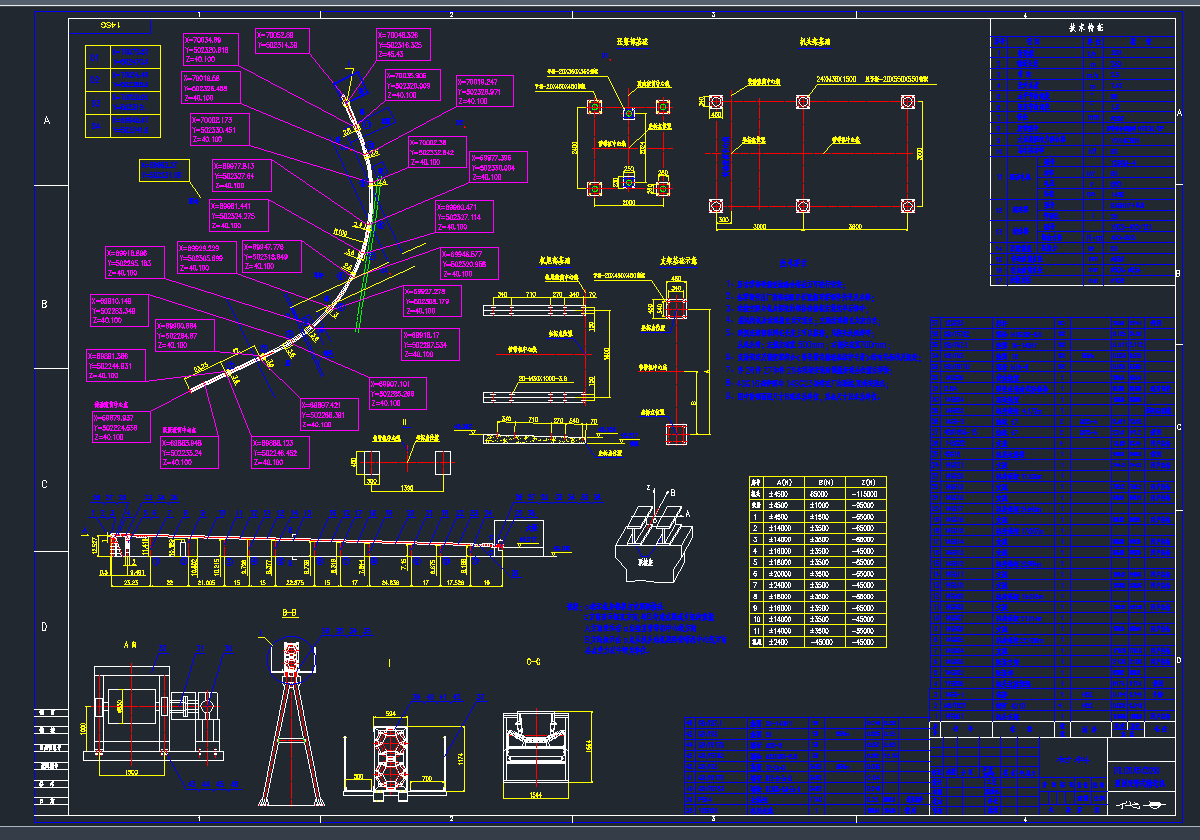 ܠƤC(j)CADD