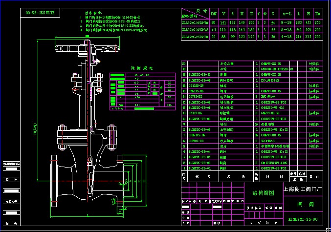 ZL3A22C-25(806550) ly
